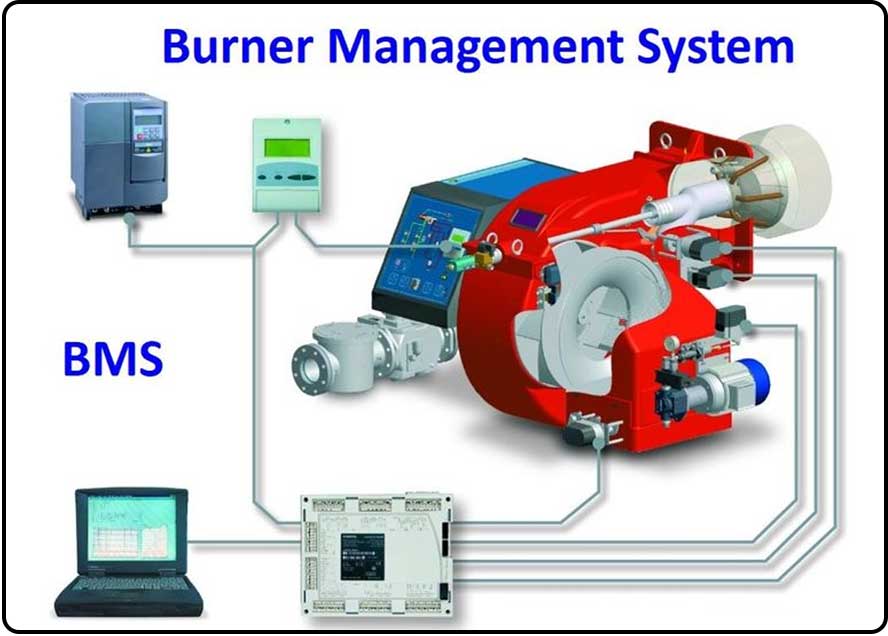 burner-control-system